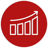 Scalability And Growth